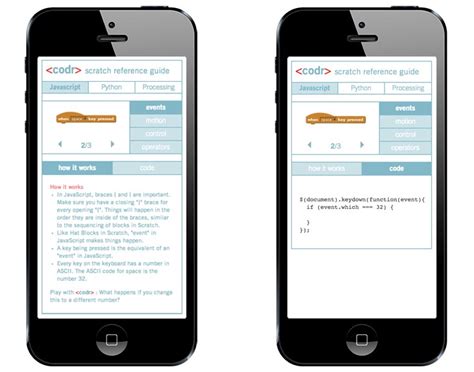 Toppr Codr 的图像结果