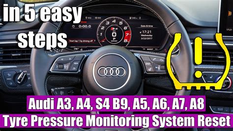 Image result for Audi A4 Service Reset Tutorial