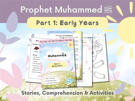Image result for Prophet Muhammad Part 1