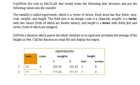 Image result for How to Write Subset in MATLAB Coding From NPTEL