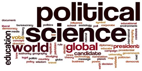 Political Science Examples 的图像结果