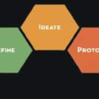 Design Thinking 的图像结果