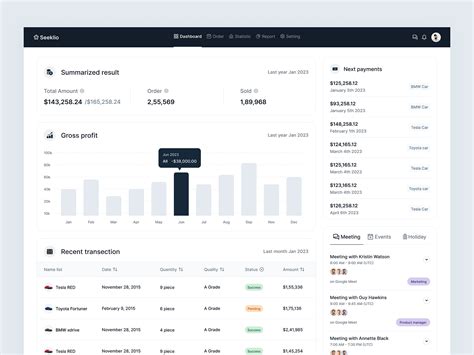 Business Intelligence Dashboard Software 的图像结果