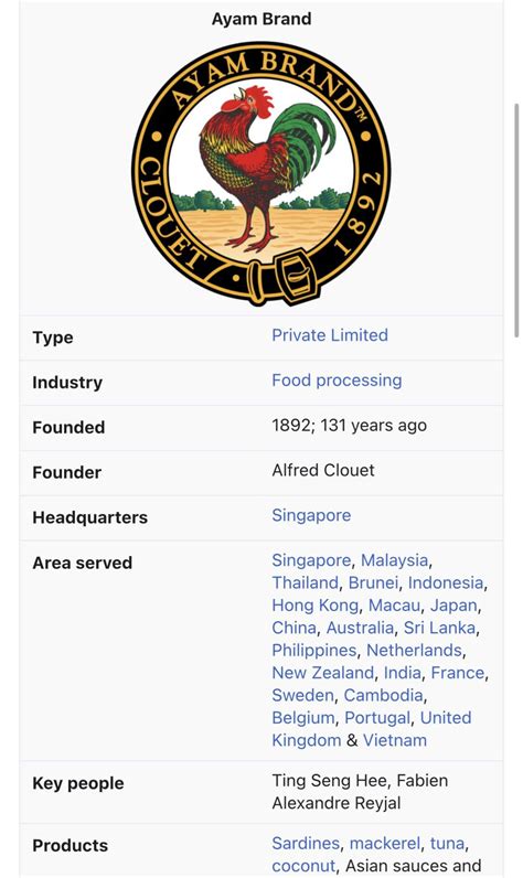 TIL that Ayam Brand was founded by a French guy in Singapore?! : r/malaysia