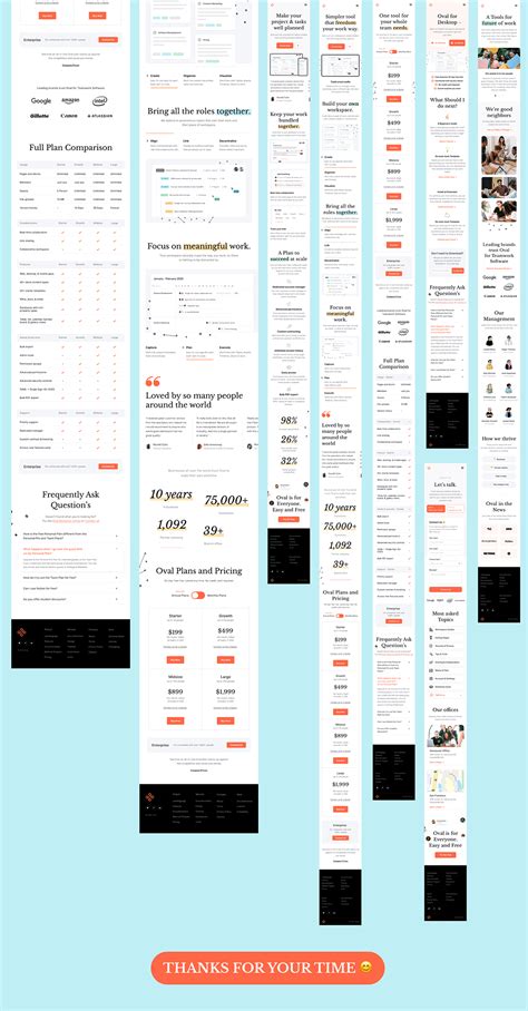 Image result for Web Project Management UI