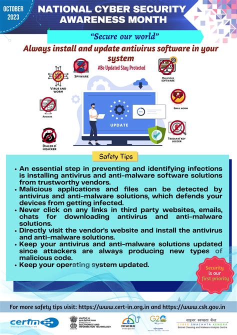 Cyber Swachhta Kendra: NCSAM-2023 Day-04 Safety and Security Tips ...