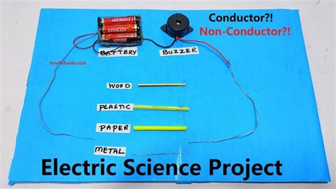 Conductor Science Example 的图像结果