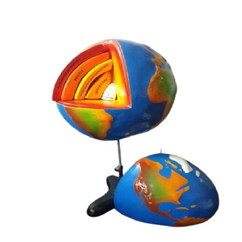 Image result for Earth Layers Model