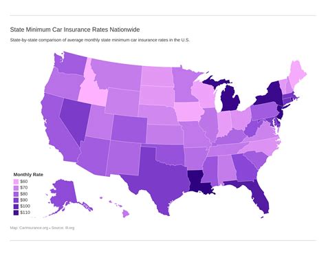 Best Car Insurance in California (2025) | CarInsurance.org