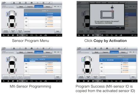 Scan Tool MaxiTPMS Procedure 的图像结果