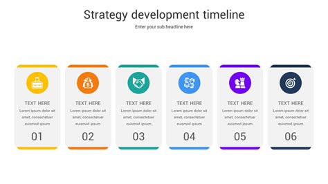 Competitive Strategy Timeline Examples 的图像结果