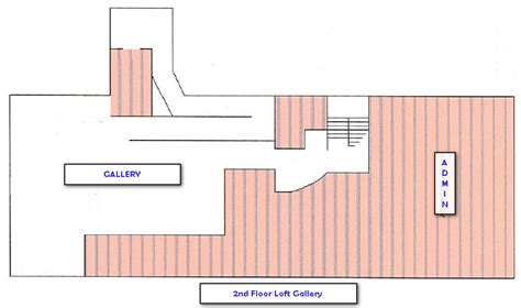 Image result for Building IRC Test