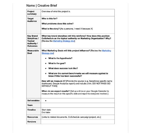 How to Write an Awesome Creative Brief [Templates + Examples]