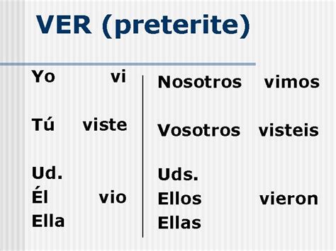 Irregular Preterite Verbs Ir Ser Hacer Ver Dar