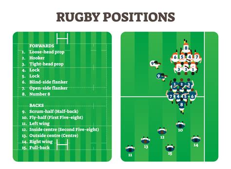Rugby 的图像结果