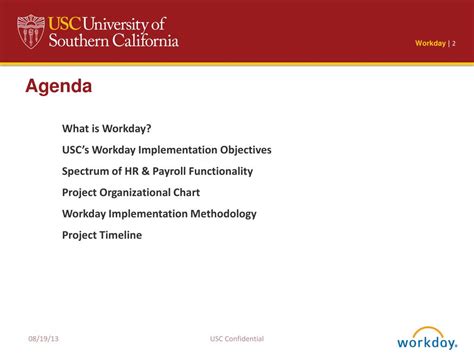 Workday Project 的图像结果