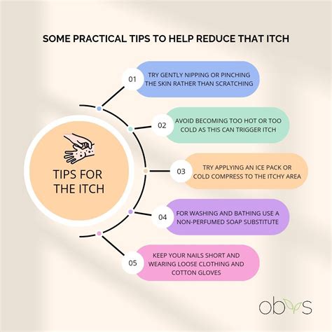 Pin on Obvs Skincare
