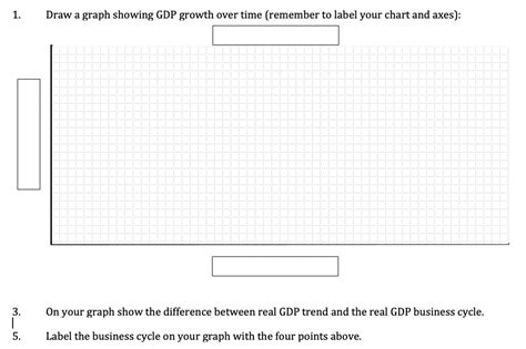 Trade Cycle Graph 的图像结果