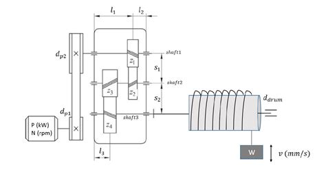 Mechanical Computer 的图像结果