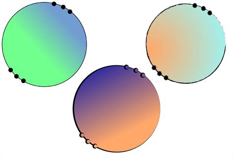 Image result for Python Circular Color Gradient