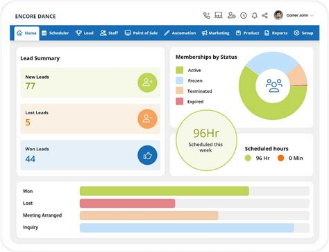 Image result for Dance Studio Software Reviews
