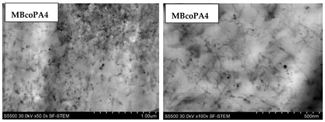 Relationship between Viscosity, Microstructure and Electrical ...