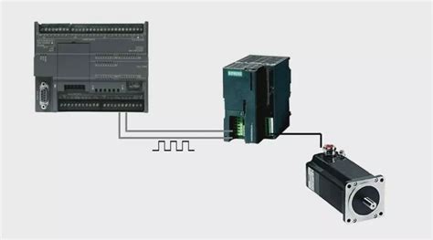 Image result for Micro Stepper