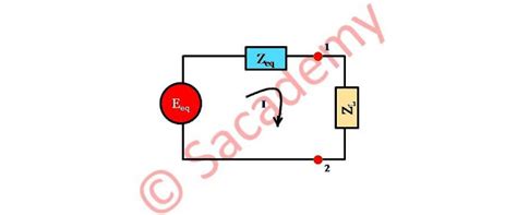 Thevenin’s Theorem | Electronics