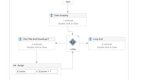 State Machine Workflow with an Excel File UiPath 的图像结果