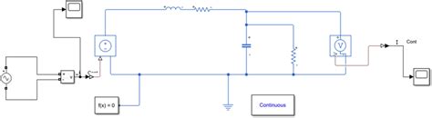 Frequency Response MATLAB 的图像结果