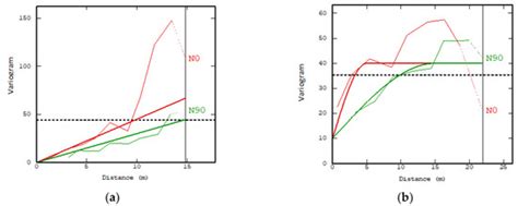 Minerals | Special Issue : Grinding Modeling and Energy Efficiency in ...