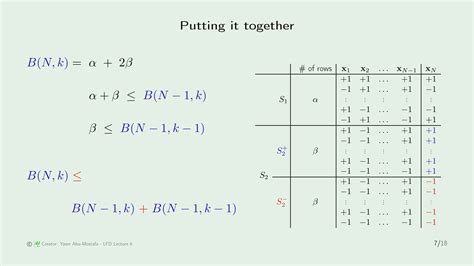 Generalization 的图像结果