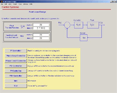 Image result for Design GUI for Microcontrollers