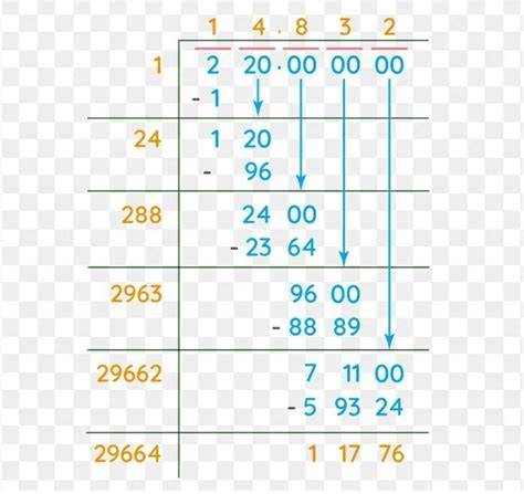 meanwhile meaning[tex] \sqrt[ {220}^{?} ]{?} [/tex] - Brainly.in