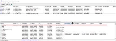 Image result for DMP File Analysis