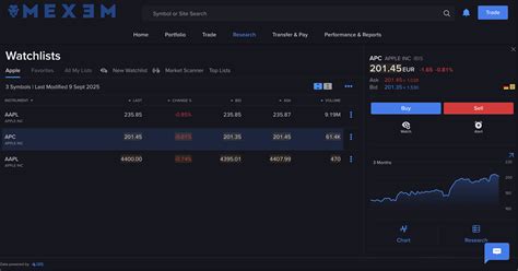 Business Client Stocks 的图像结果