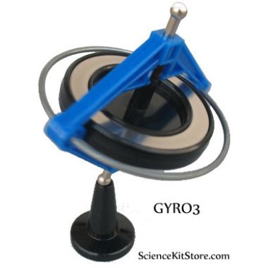 Image result for Precision Gyroscope Animated