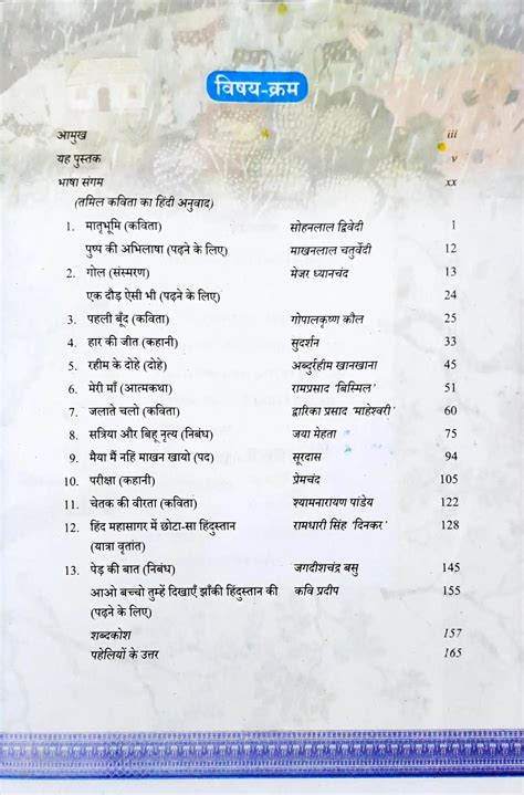 NCERT Hindi Textbook Grade 6 : Malhaar – Books and You