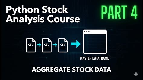 Image result for Python Google Stock Data