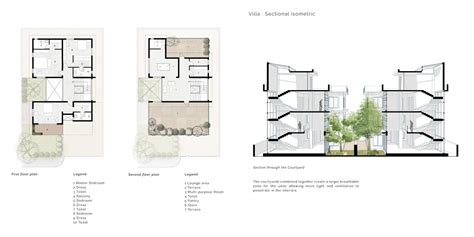 Green Park City | CEPT - Portfolio