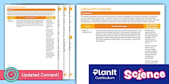 Light - Year 3 Science Resources - Twinkl