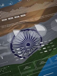 E-banking - What is Electronic Banking: Types & Features | IDFC FIRST Bank
