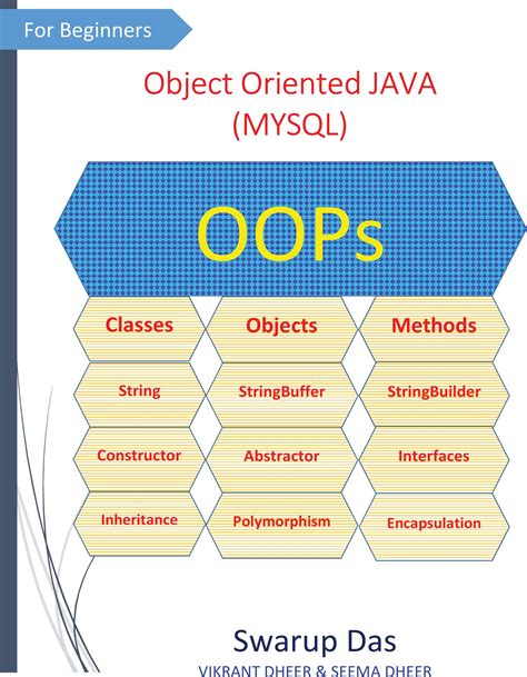Image result for Python Encoding and Decoding