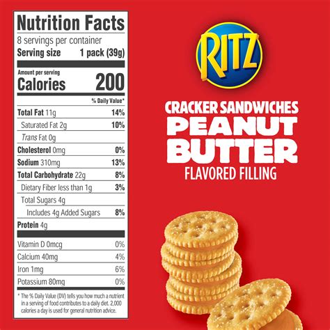 Calories In A Ritz Cracker: How Many Are You Snacking On