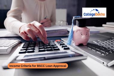 Income Criteria for BSCC Loan Approval: Check BSCC Loan Eligibility ...