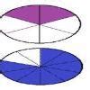 Which model represents a fraction greater than Three-fifths? - Brainly.in