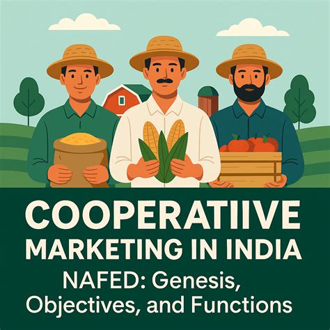 Cooperative Marketing in India – NAFED: Genesis, Objectives, and Functions
