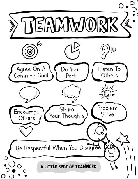 Teamwork Activity 的图像结果