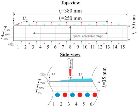 Experimental Validation of an Analytical Condensation Model for ...