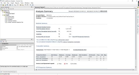 Image result for Load Runner Interface